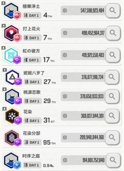 帖子图片